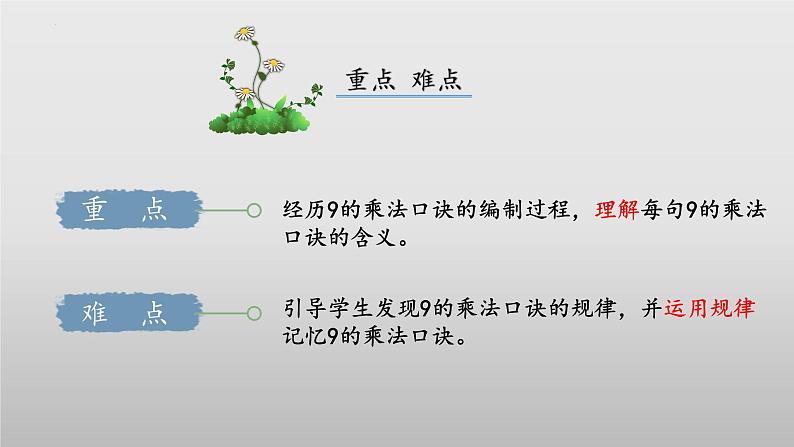 8.3《买球》(教学课件)-二年级+数学上册+北师大版第3页
