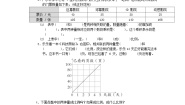 小学冀教版正比例、反比例课后测评