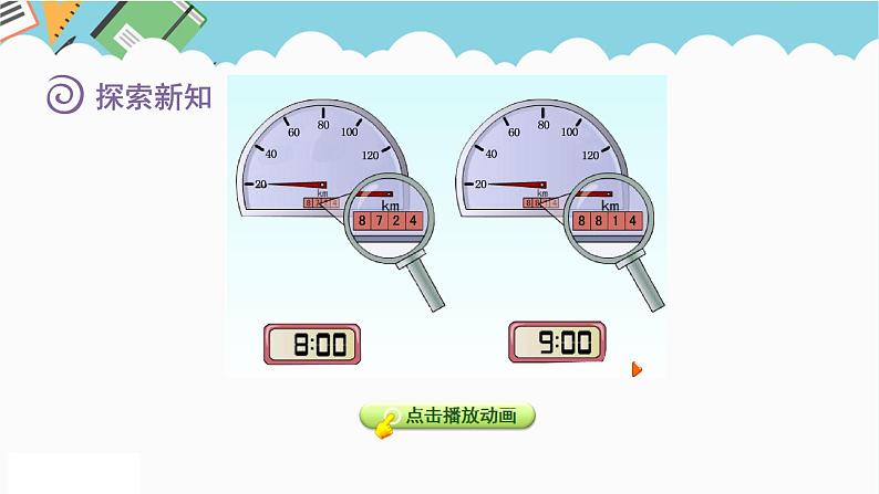 2024六年级数学下册三正比例反比例第1课时认识正比例课件(冀教版)05