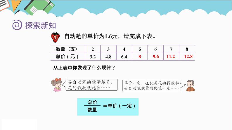 2024六年级数学下册三正比例反比例第1课时认识正比例课件(冀教版)08