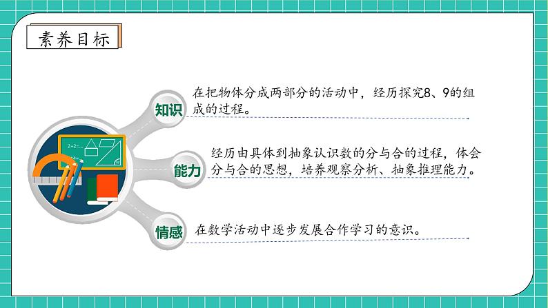 (新教材备课)人教版数学一年级上册-2.1.4 8和9的分与合(课件+教案+学案+作业)04