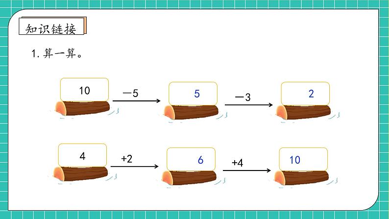 (新教材备课)人教版数学一年级上册-2.3.3 连加、连减(课件+教案+学案+作业)07