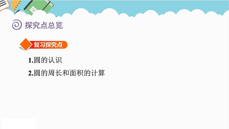 2024六年级数学下册七总复习2图形与几何第3课时圆的周长和面积课件(苏教版)第3页