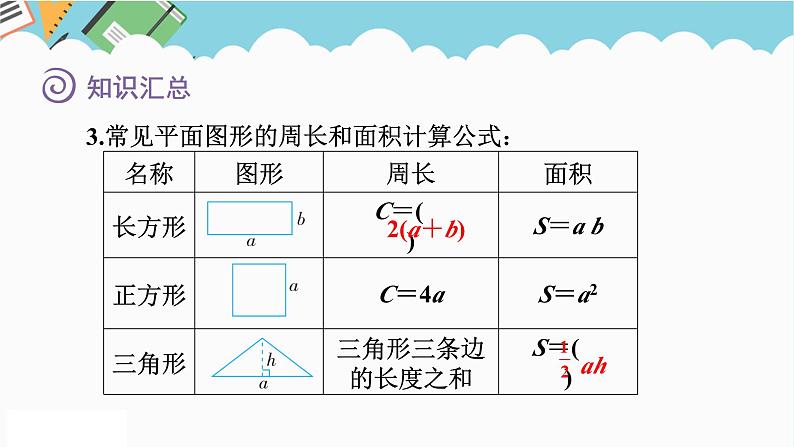 2024六年级数学下册七总复习2图形与几何第2课时平面图形的周长和面积的计算课件(苏教版)第5页