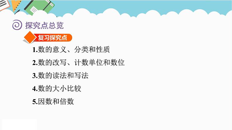 2024六年级数学下册七总复习1数与代数第1课时整数和小数课件(苏教版)第4页
