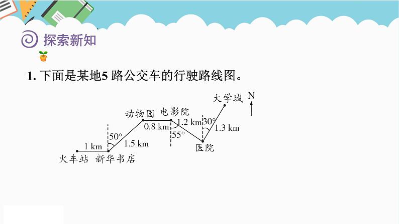 2024六年级数学下册五确定位置第3课时描述简单的行走路线课件(苏教版)第6页