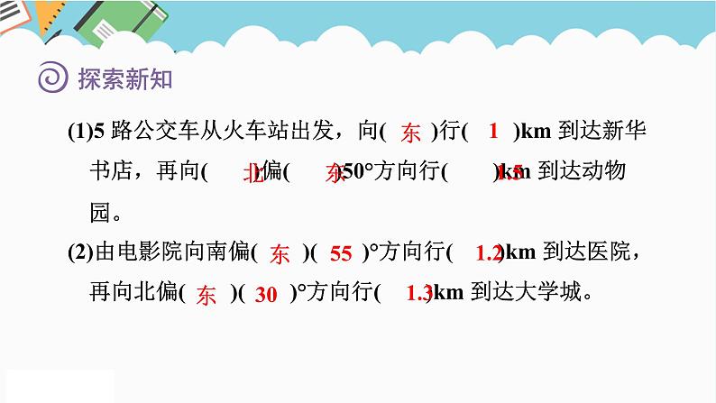 2024六年级数学下册五确定位置第3课时描述简单的行走路线课件(苏教版)第7页