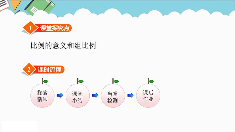 2024六年级数学下册四比例第2课时比例的意义课件(苏教版)03