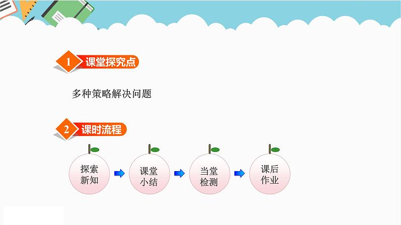 2024六年级数学下册三解决问题的策略第2课时解决问题的策略二课件(苏教版)第3页