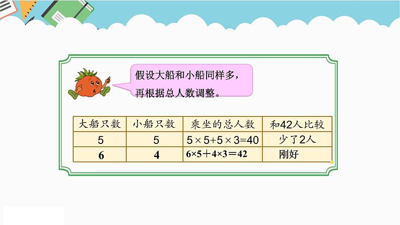2024六年级数学下册三解决问题的策略第2课时解决问题的策略二课件(苏教版)第6页