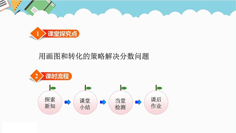 2024六年级数学下册三解决问题的策略第1课时解决问题的策略一课件(苏教版)第3页