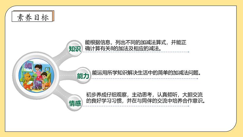 【核心素养】北师大版数学一年级上册-4.3 课间(一)(课件+教案+学案+作业)04