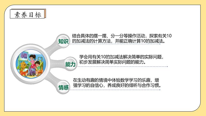 【核心素养】北师大版数学一年级上册-4.5 小鸡吃食(课件+教案+学案+作业)04