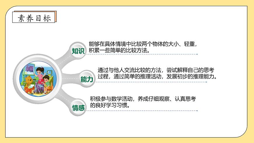 【核心素養(yǎng)】北師大版數(shù)學一年級上冊-我上學啦-收獲的季節(jié)（課件）第4頁