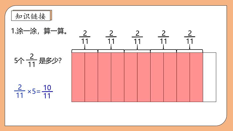 【核心素养】苏教版数学六年级上册-2.2 求一个数的几分之几是多少(课件+教案+导学案+习题)07