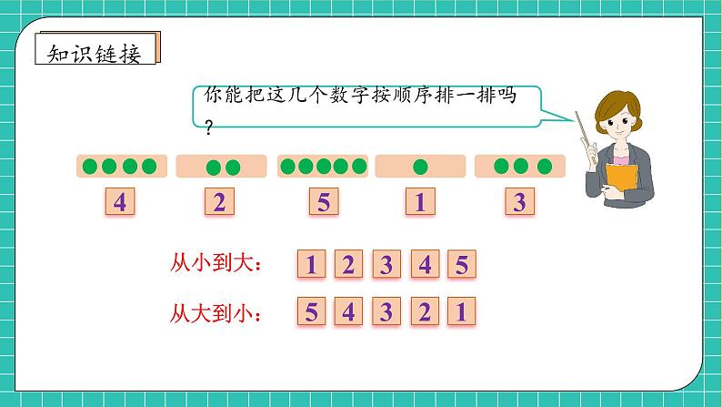 (新教材备课)人教版数学一年级上册-2.1.1 6~9的认识(课件+教案+学案+作业)08
