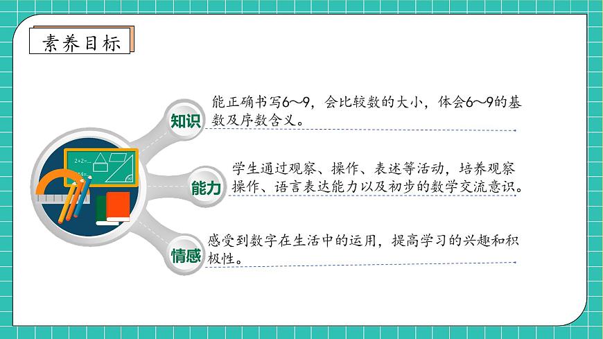 【核心素養(yǎng)】人教版數(shù)學(xué)一年級上冊-2.1.2 比大小、第幾（課件）.pptx第4頁