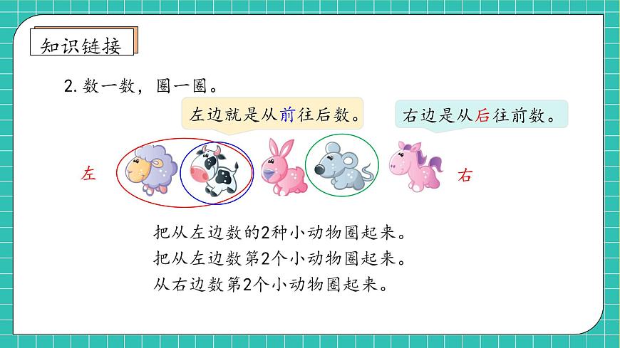 【核心素養(yǎng)】人教版數(shù)學(xué)一年級上冊-2.1.2 比大小、第幾（課件）.pptx第8頁