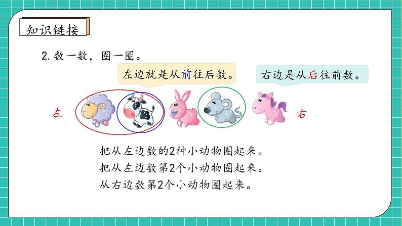 (新教材备课)人教版数学一年级上册-2.1.2 比大小、第几(课件+教案+学案+作业)08