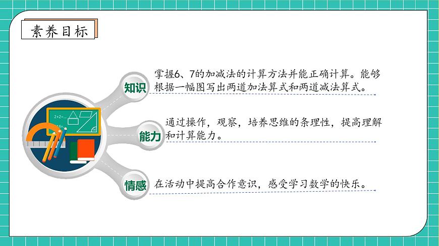 【核心素養(yǎng)】人教版數(shù)學(xué)一年級上冊-2.2.1 6和7的加減法（課件）.pptx第4頁
