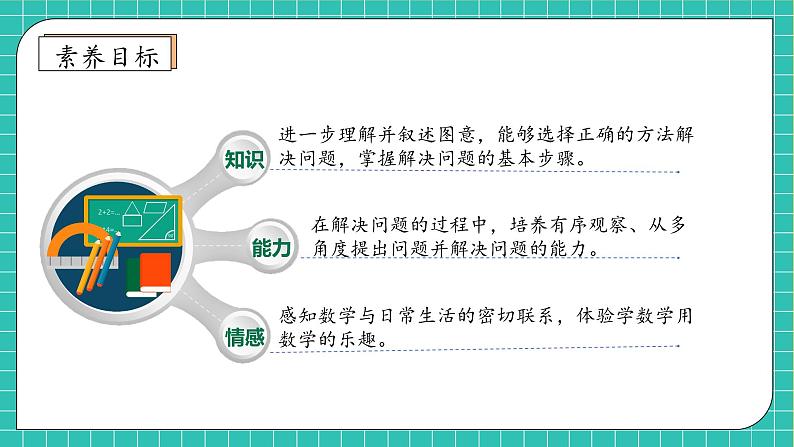 (新教材备课)人教版数学一年级上册-2.2.5 解决问题(课件+教案+学案+作业)04
