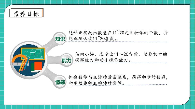 (新教材备课)人教版数学一年级上册-4.1.2 11~20各数的读法(课件+教案+学案+作业)04