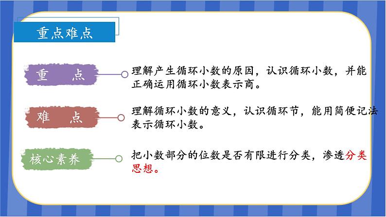 第3单元_第07课时_循环小数(教学课件)-五年级数学上册人教版04