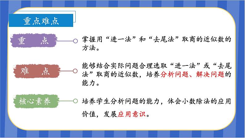 第3单元_第09课时用“进一法”和“去尾法”解决实际问题(教学课件)-五年级数学上册人教版第4页