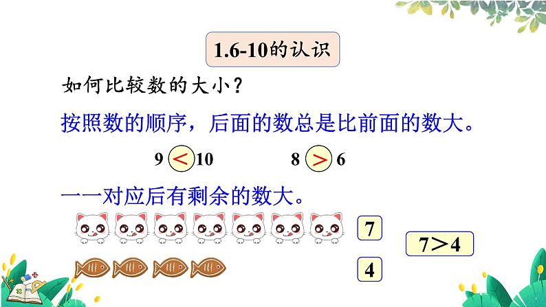 人教版数学一年级上册 2.16 整理和复习 PPT课件+教案+习题06