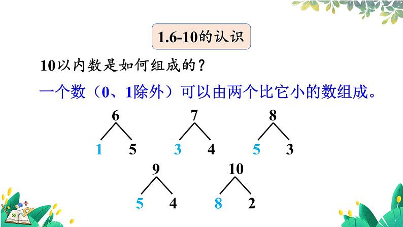 人教版数学一年级上册 2.16 整理和复习 PPT课件+教案+习题07