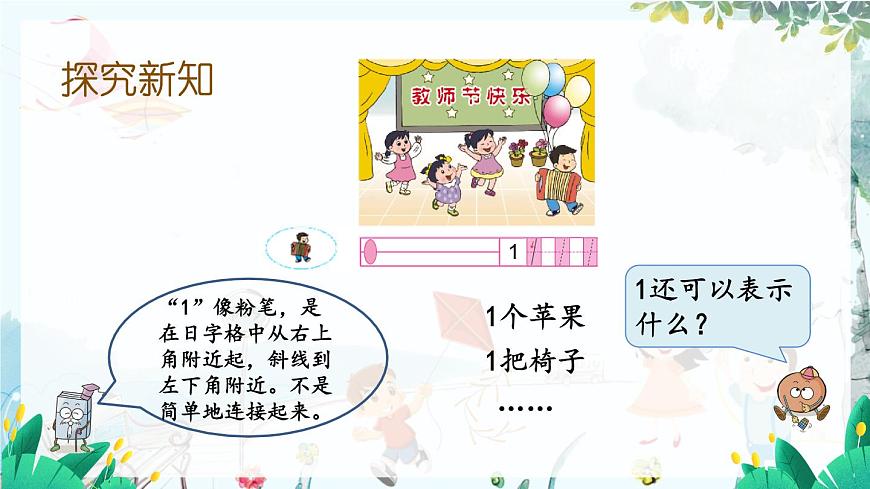 1.1 認(rèn)識1-5第3頁
