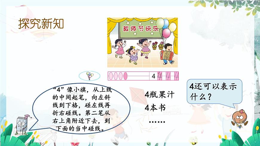 1.1 認(rèn)識1-5第6頁