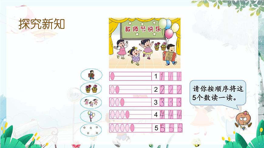 1.1 認(rèn)識1-5第8頁