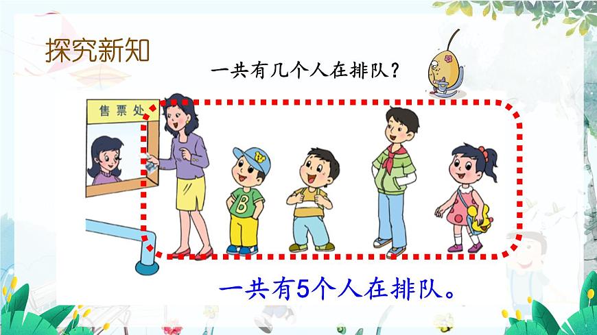 1.2 認(rèn)識幾和第幾第3頁