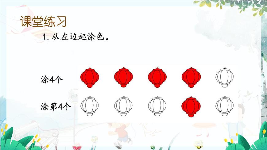1.2 認(rèn)識幾和第幾第6頁