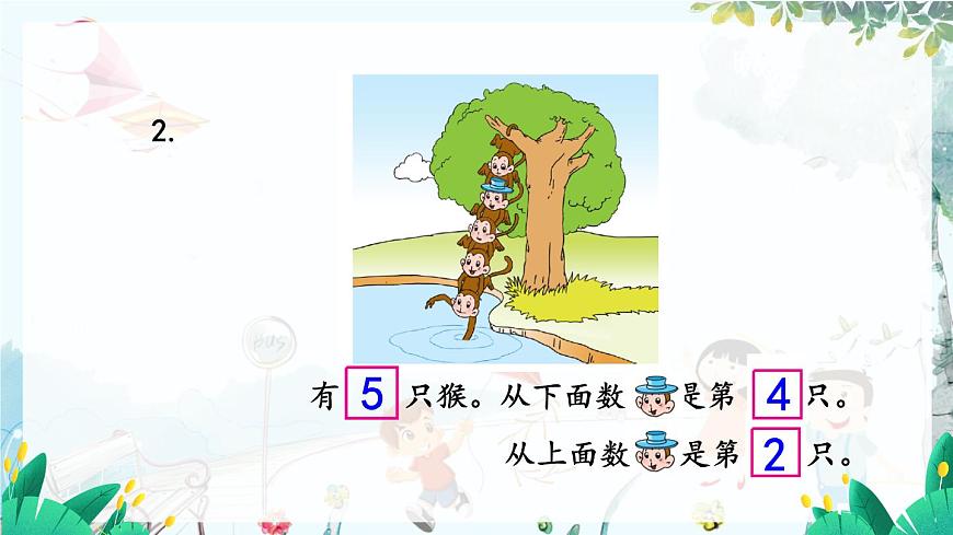 1.2 認(rèn)識幾和第幾第8頁