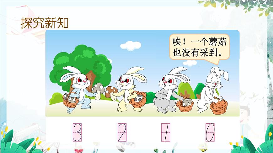 13 認(rèn)識(shí)0第3頁