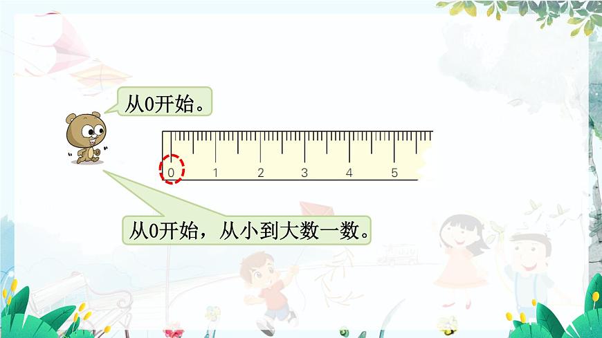13 認(rèn)識(shí)0第5頁