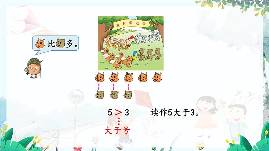 1.4 認識“＞”“＜”和“=”第7頁