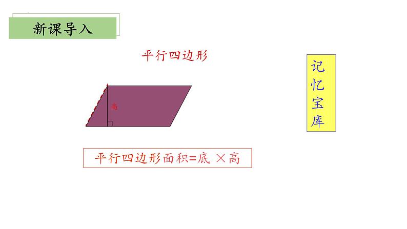 【核心素养】北师大版数学六年级上册 1.6 圆的面积(一)(教学课件+同步练习)04