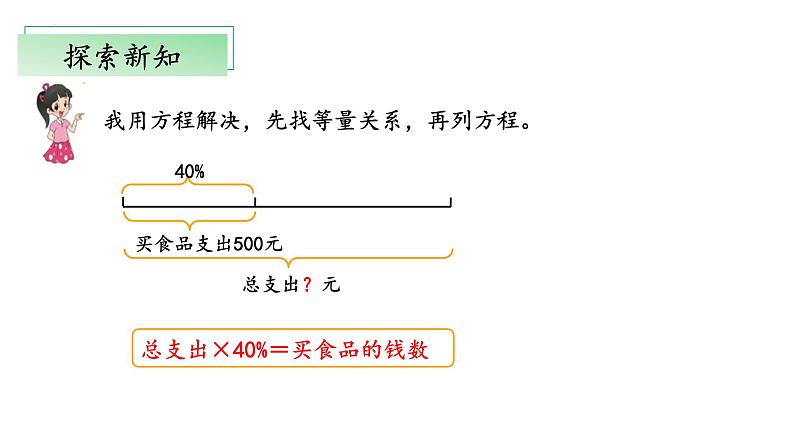 【核心素养】北师大版数学六年级上册 4.4《这月我当家》(教学课件+同步练习)08
