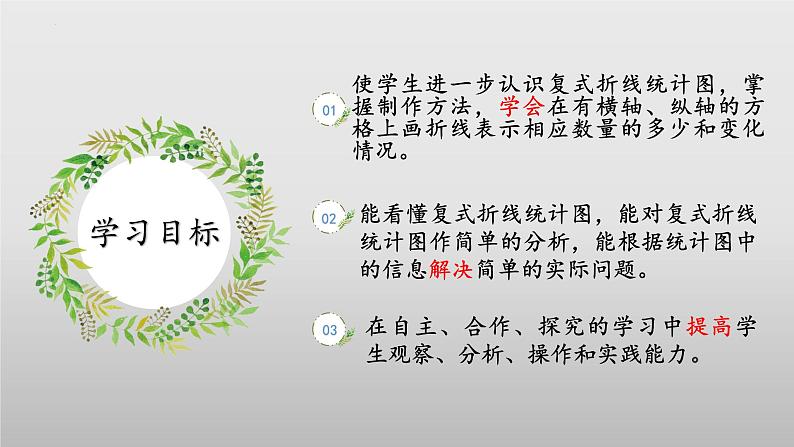 【核心素养】北师大版数学六年级上册 5.4《身高的变化》(教学课件)第2页
