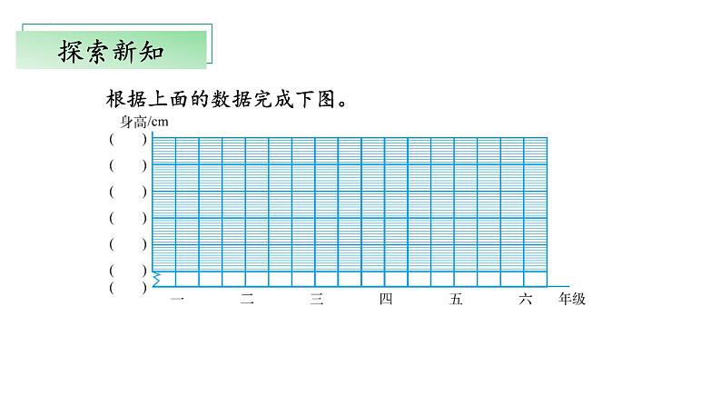 【核心素养】北师大版数学六年级上册 5.4《身高的变化》(教学课件)第6页