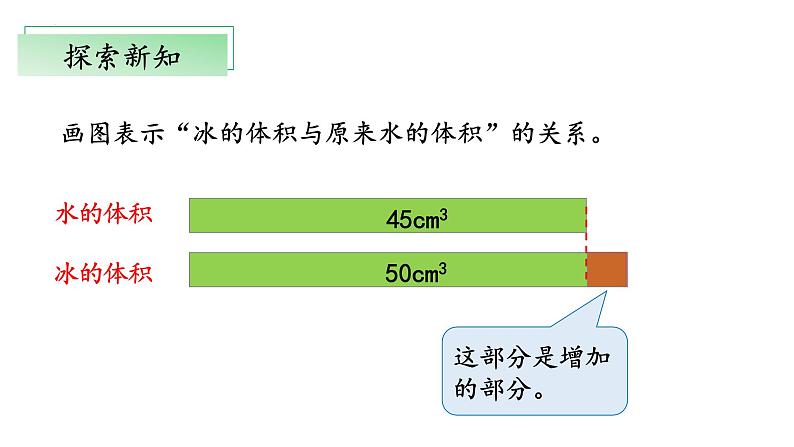 【核心素养】北师大版数学六年级上册 7.1《百分数的应用(一)》(教学课件+同步练习)08