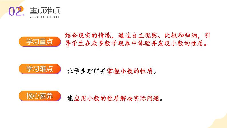 【核心素养】苏教版数学五年级上册 第3单元第3课时 小数的性质 教学课件+同步教案+同步练习03