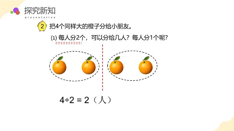 【核心素养】苏教版数学六年级上册 第3单元 第2课时 《整数除以分数》 教学课件+同步教案+同步练习08