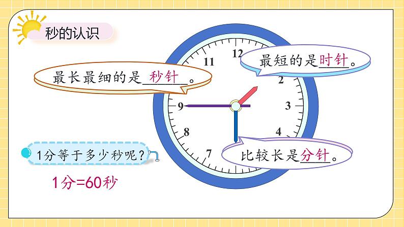 【教-学-评一体化】人教版三年级上册备课包-1.3 第一单元复习(课件+教案+习题)08