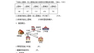 小学数学北师大版三年级上册5 里程表（二）精品同步达标检测题