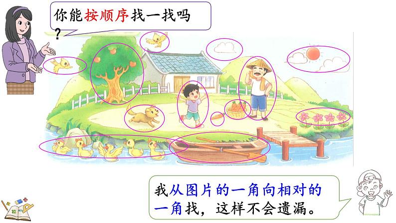 北师大版(2024)一年级数学上册课件 1.1 走进美丽乡村(1)03