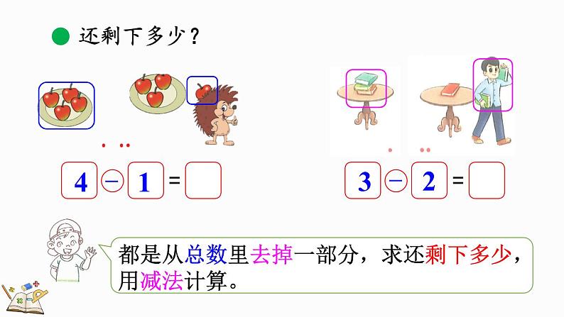北师大版(2024)一年级数学上册课件 2.2 还剩下多少(2)第5页